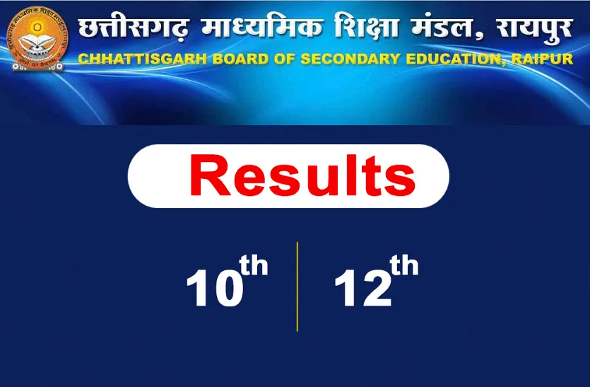 CG Board Result 2024 LIVE